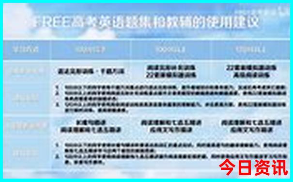哈尔滨有啥好玩的景点