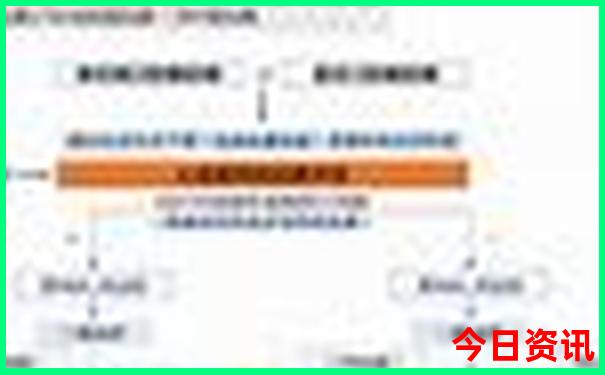 八月份去西安旅游合适吗
